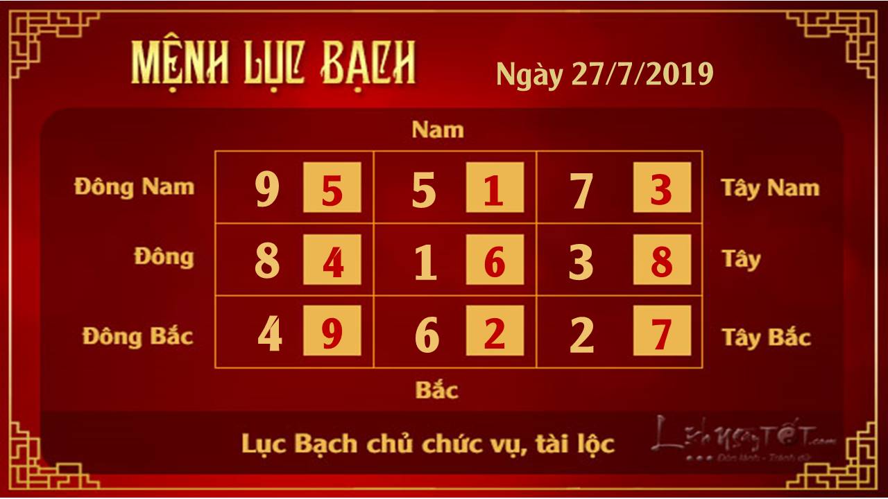 Xem phong thuy hang ngay - Xem phong thuy ngay 27072019 - Luc Bach